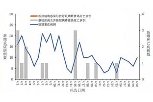 188bet体育与真人截图1